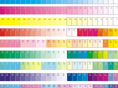 調(diào)色員需要知道，印刷基本常識(shí)